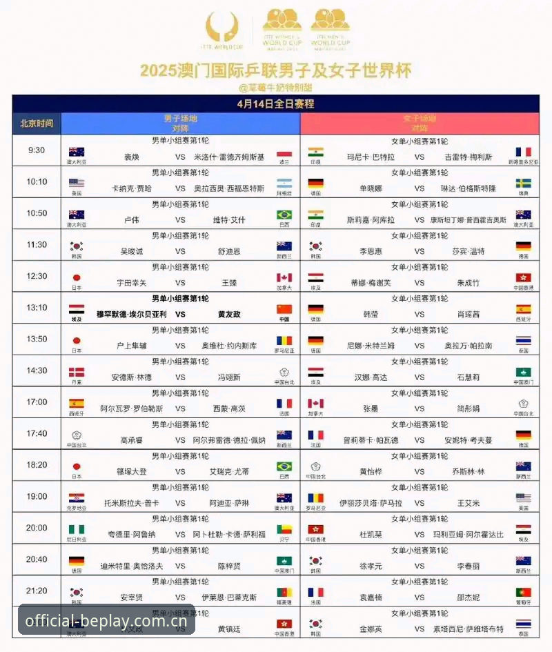 U17世界杯抽签结果解读与beplay必博体育观赛操作教程